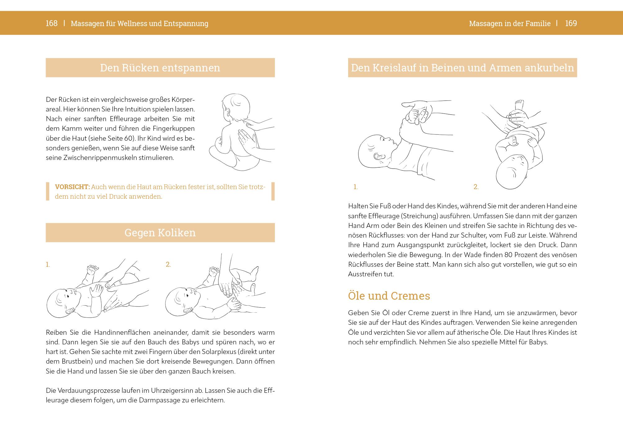 Beispielinhalt (Bild) Massage-Handbuch