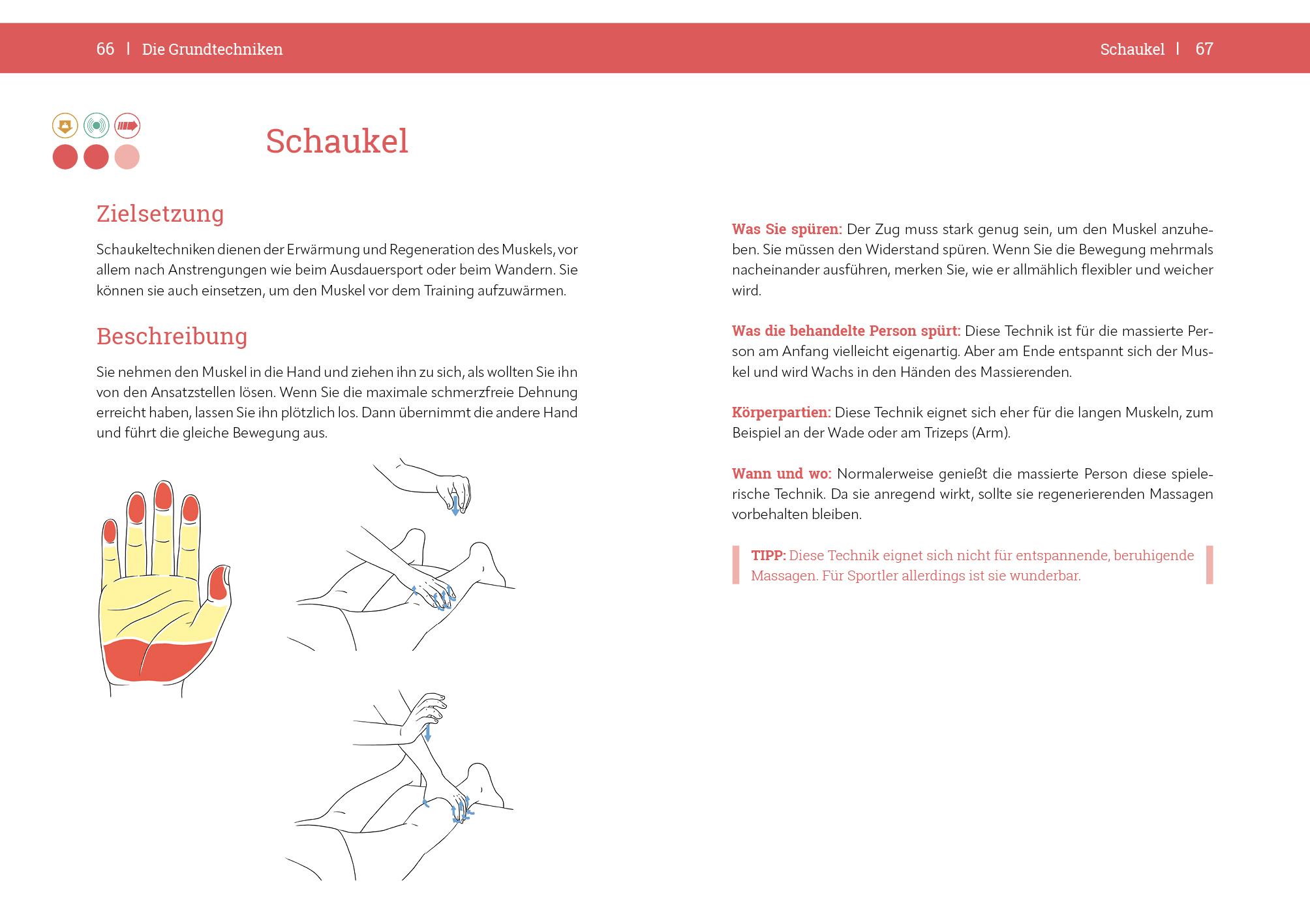 Beispielinhalt (Bild) Massage-Handbuch