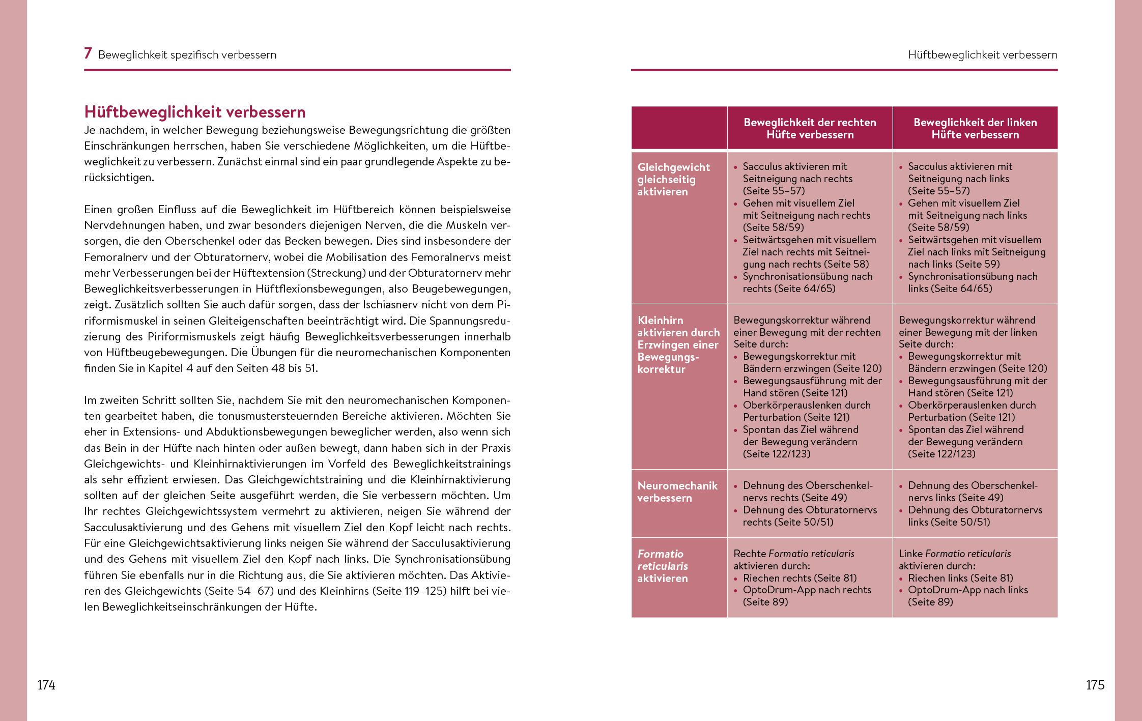 Beispielinhalt (Bild) Beweglichkeit beginnt im Gehirn