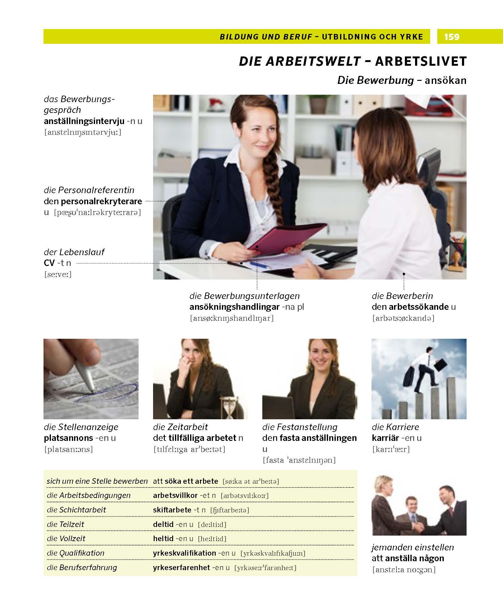 Beispielinhalt (Bild) PONS Bildwörterbuch Schwedisch