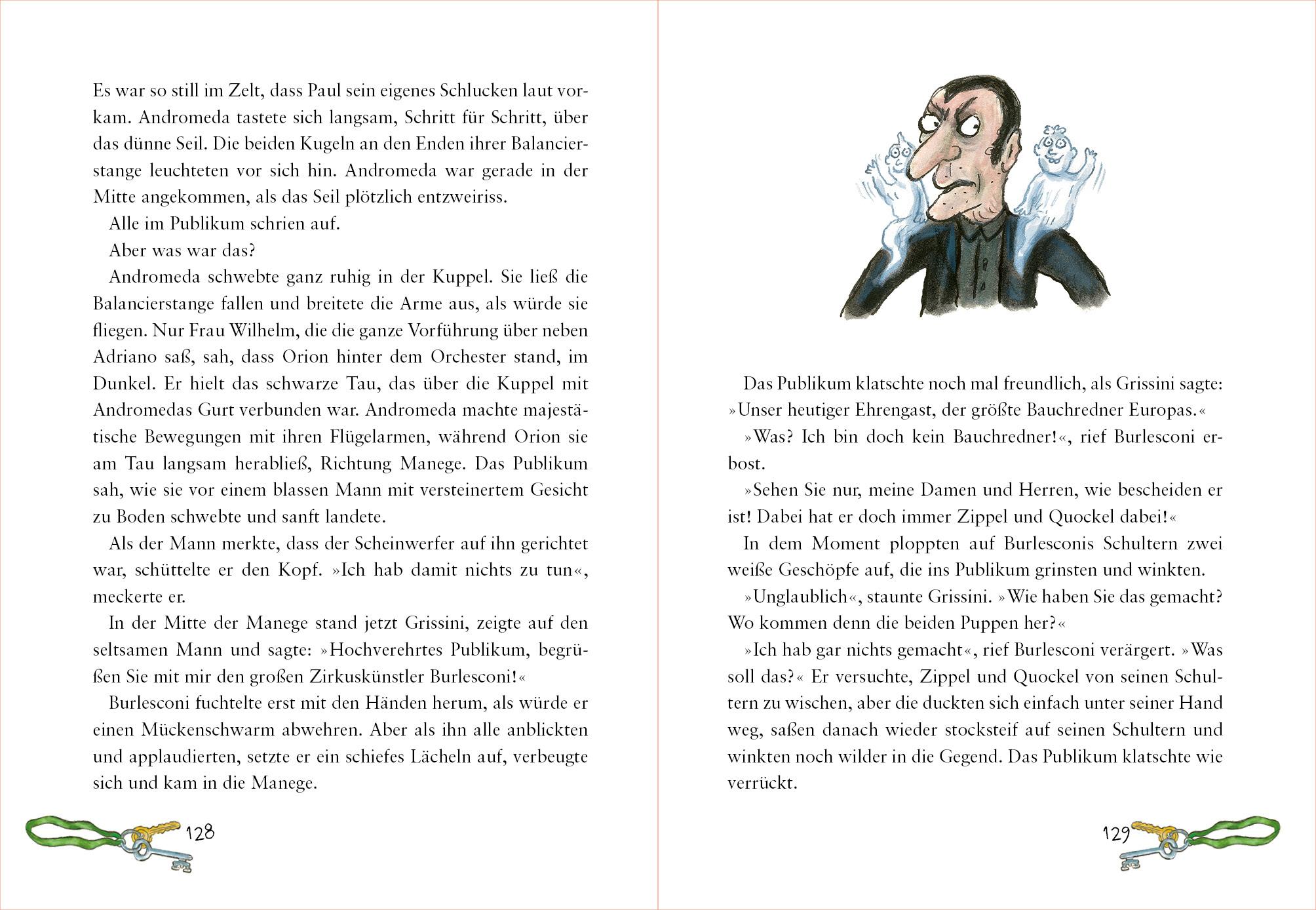 Beispielinhalt (Bild) Zippel macht Zirkus