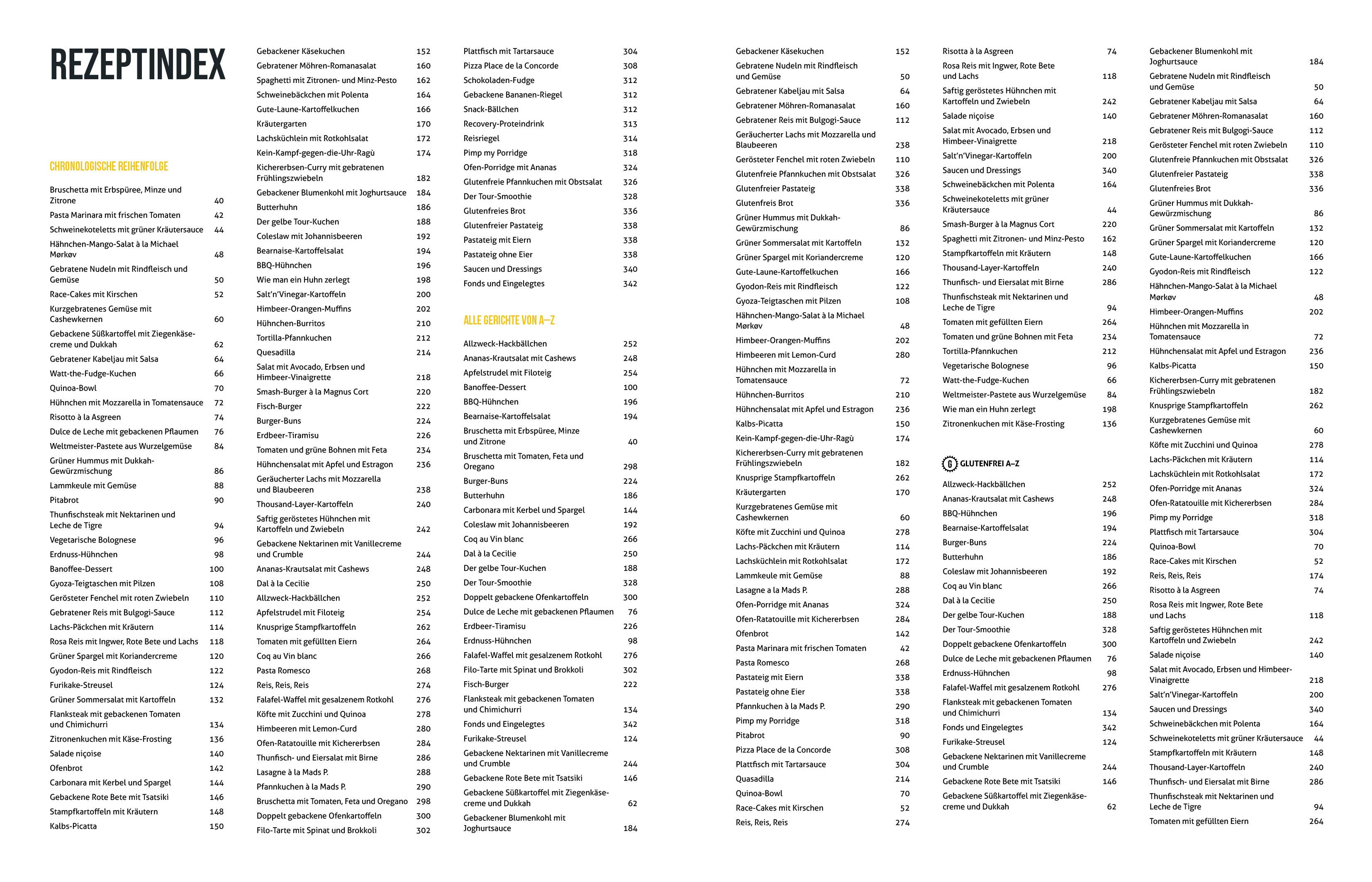 Beispielinhalt (Bild) Das neue Grand Tour Kochbuch 2.0