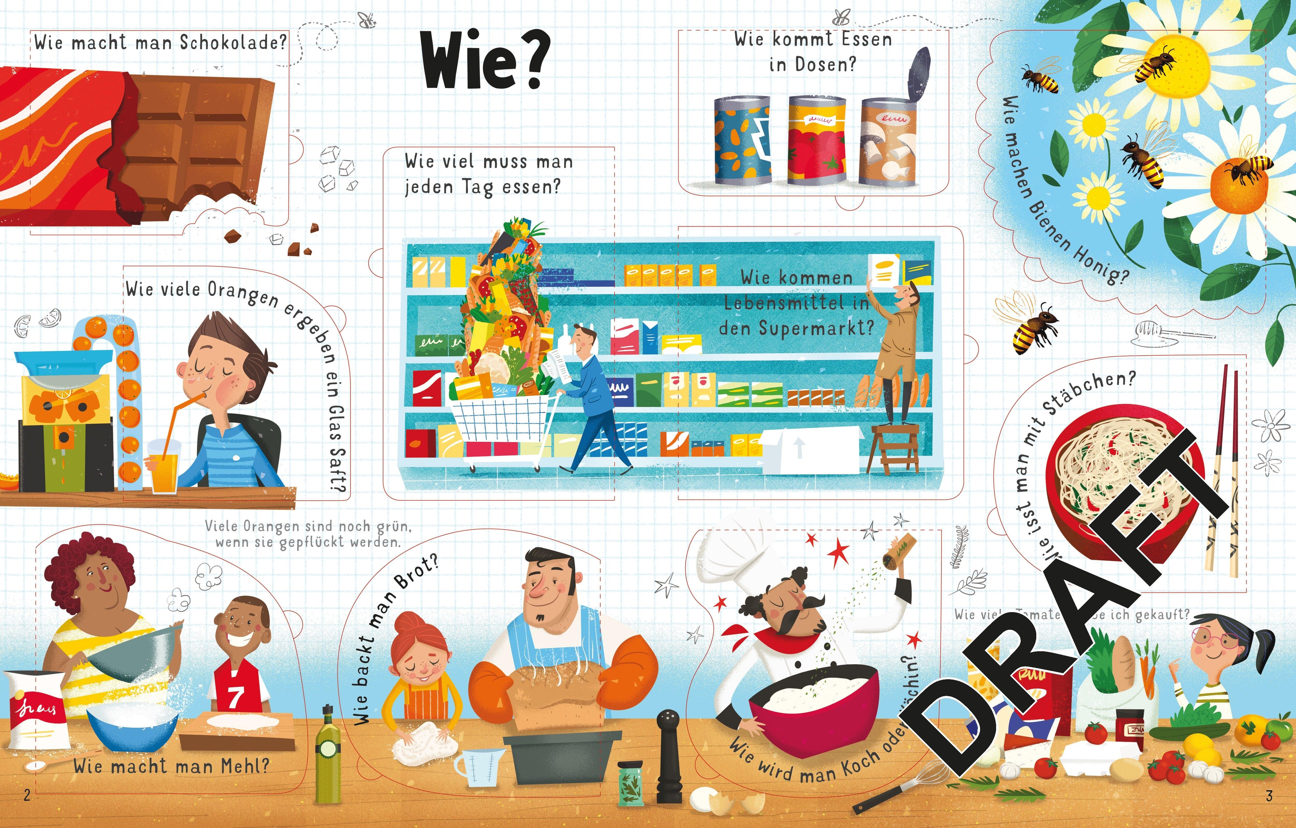 Beispielinhalt (Bild) Kommt unser Essen aus dem Supermarkt?