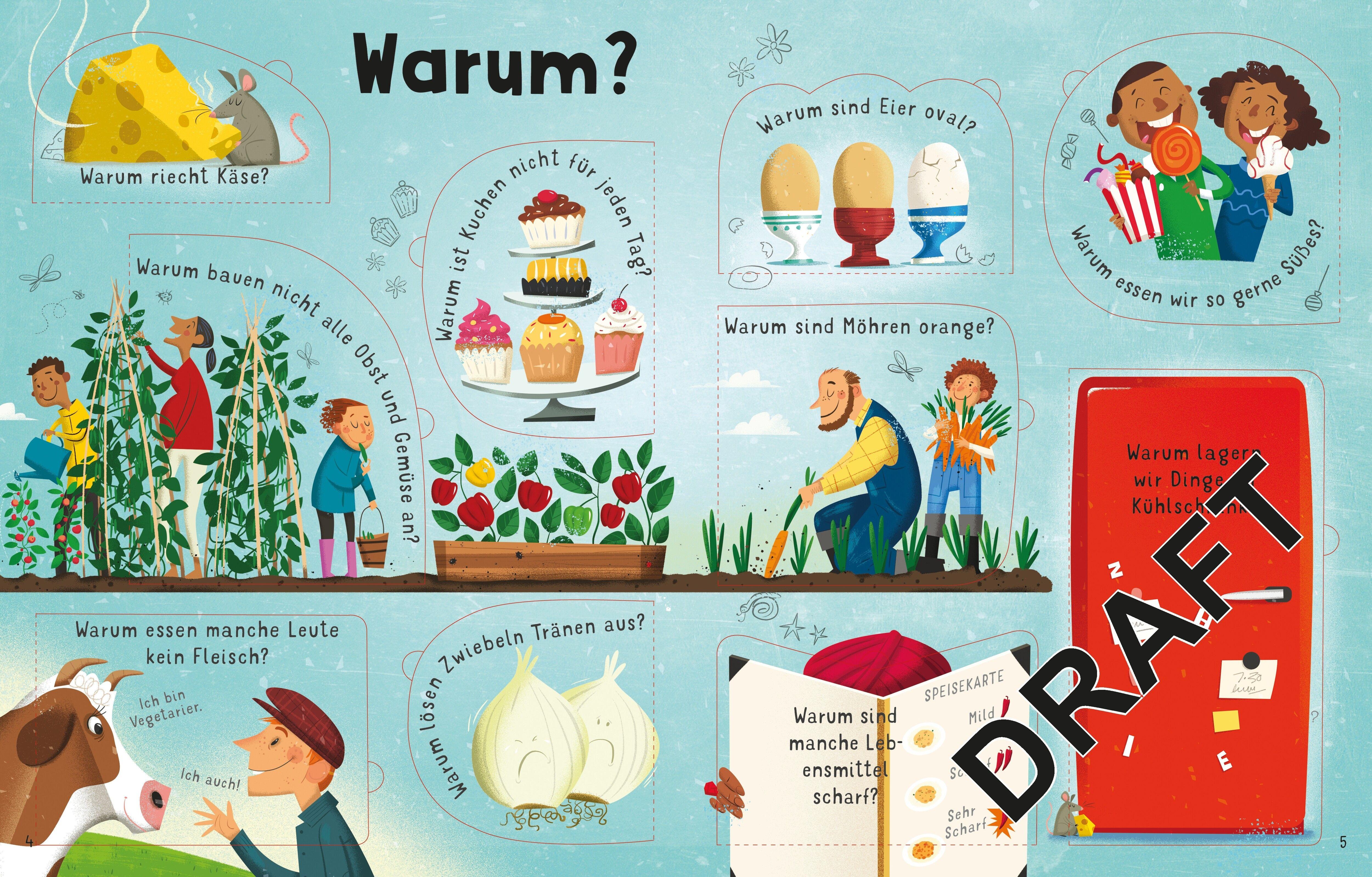 Beispielinhalt (Bild) Kommt unser Essen aus dem Supermarkt?