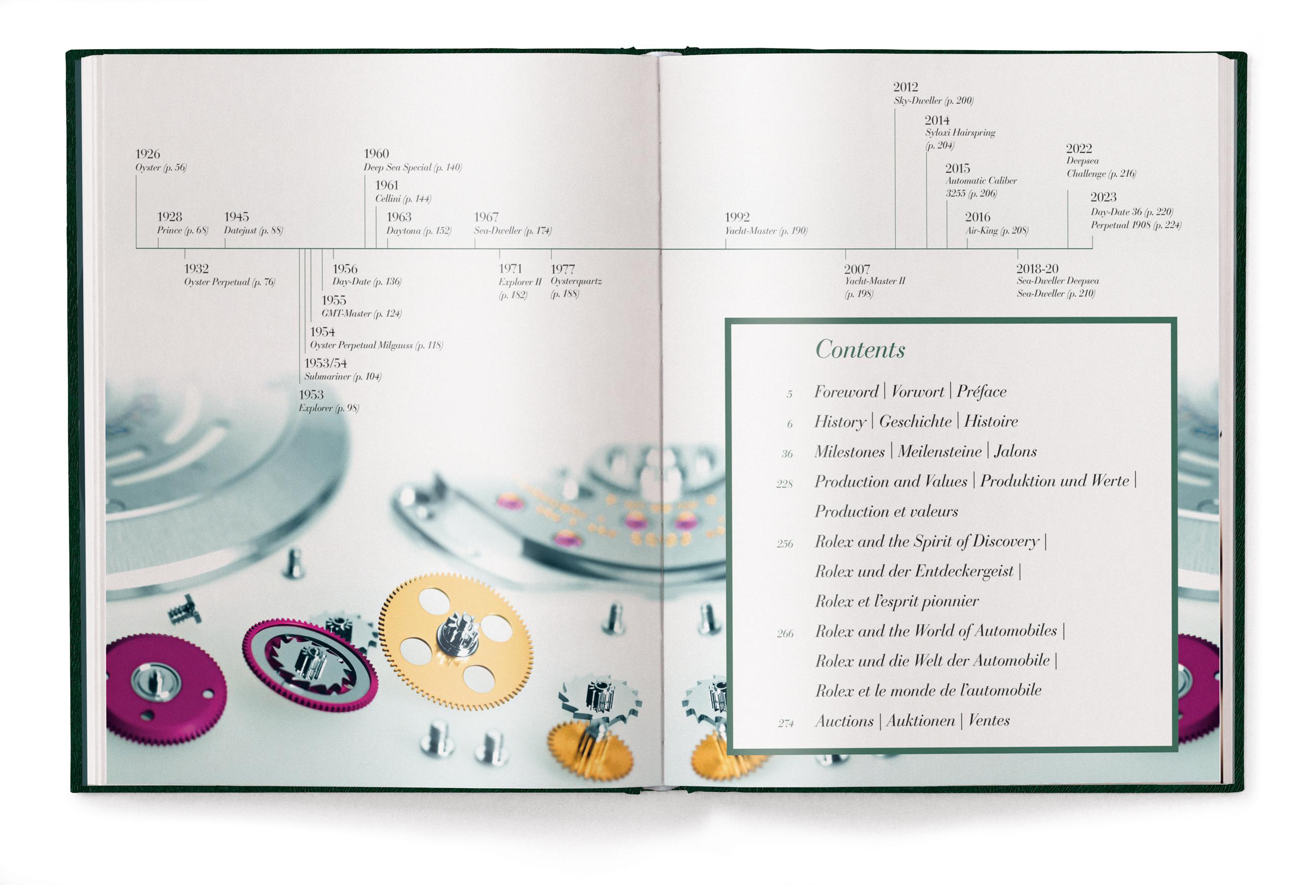 Beispielinhalt (Bild) The Watch Book Rolex