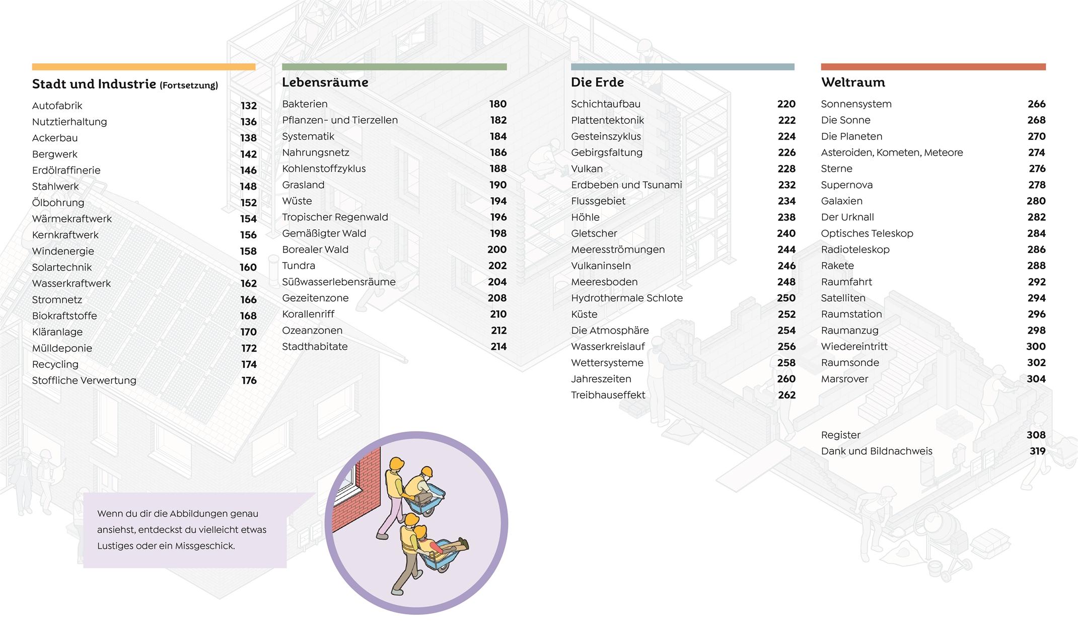Beispielinhalt (Bild) Das große Buch von Allem