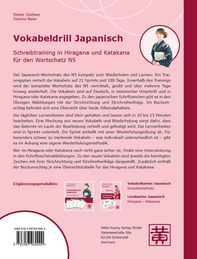 Beispielinhalt (Bild) Vokabeldrill Japanisch
