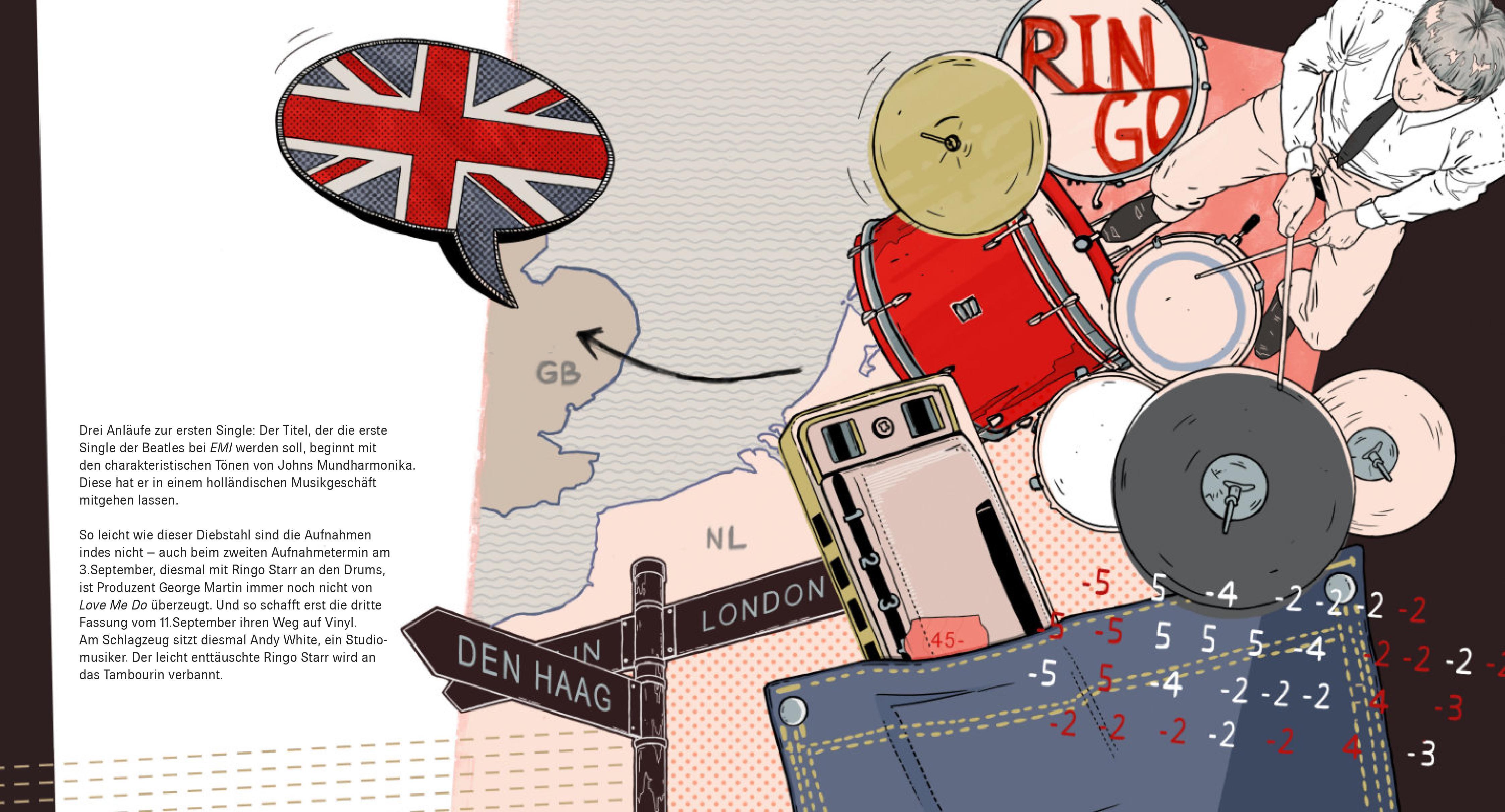 Beispielinhalt (Bild) Die Beatles, das Universum und der Rest