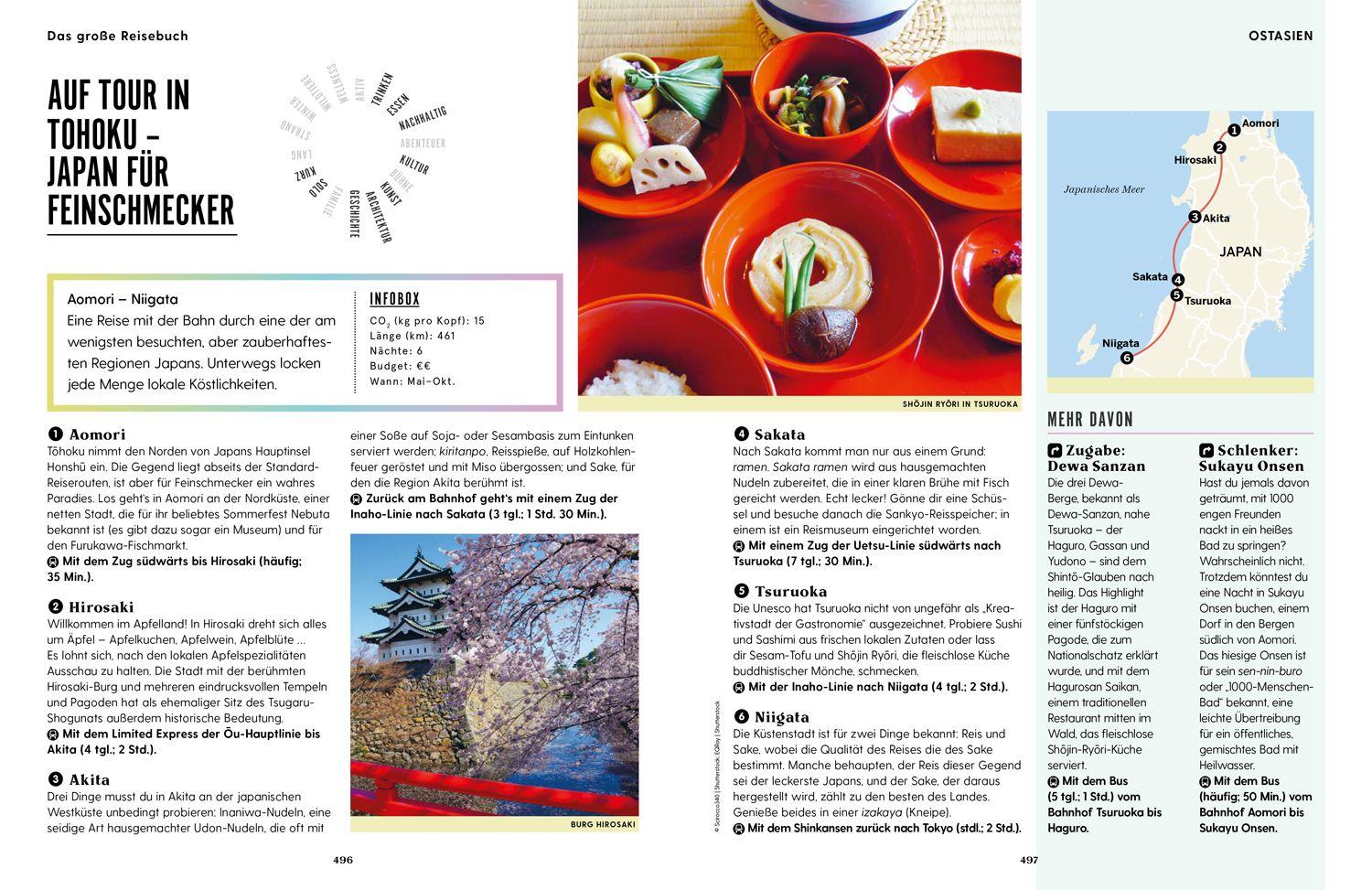 Beispielinhalt (Bild) LONELY PLANET Bildband Das große Reisebuch