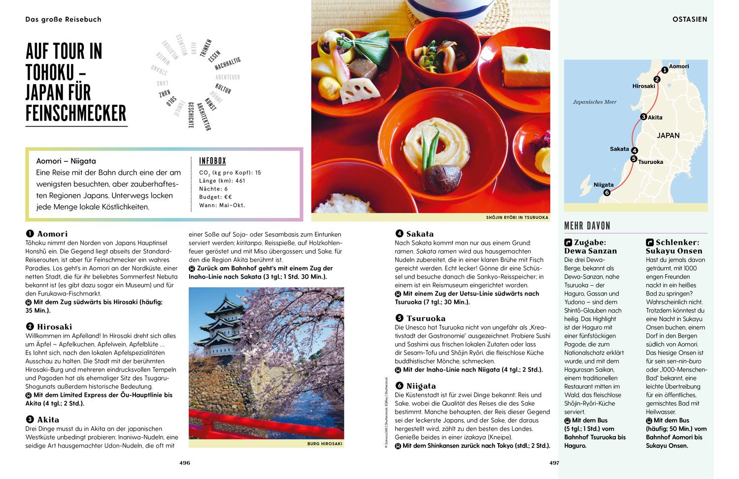 Beispielinhalt (Bild) LONELY PLANET Bildband Das große Reisebuch