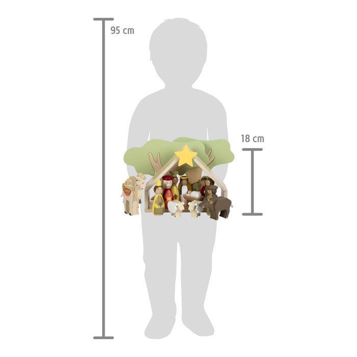 Beispielinhalt (Bild) Spielset Weihnachtskrippe