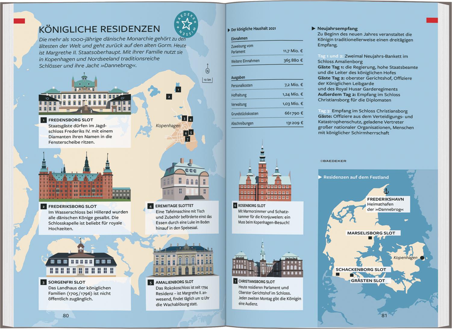 Beispielinhalt (Bild) Baedeker Reiseführer Kopenhagen