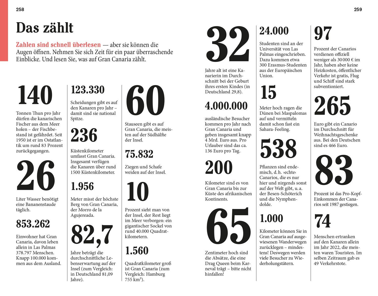 Beispielinhalt (Bild) DUMONT Reise-Taschenbuch Reiseführer Gran Canaria