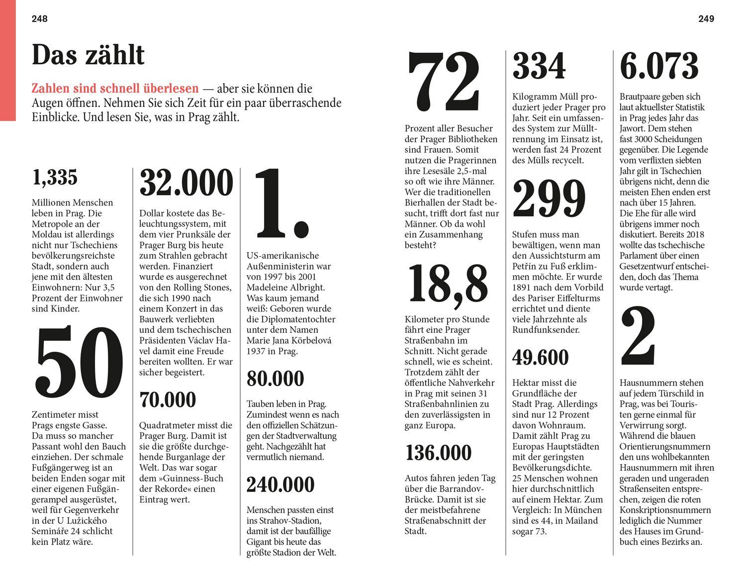 Beispielinhalt (Bild) DUMONT Reise-Taschenbuch Reiseführer Prag
