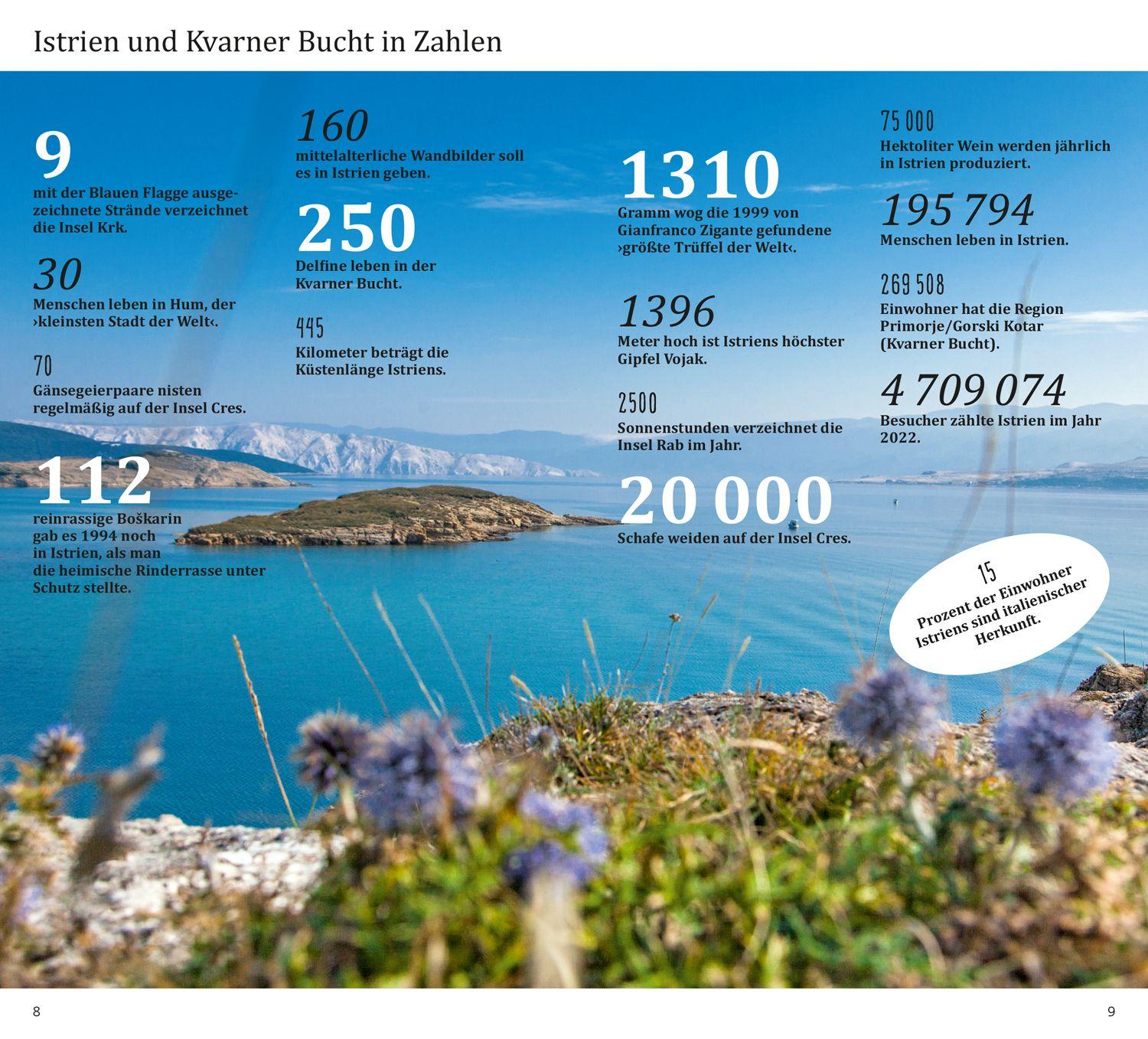 Beispielinhalt (Bild) DUMONT direkt Reiseführer Kroatische Küste: Istrien, Kvarner Bucht