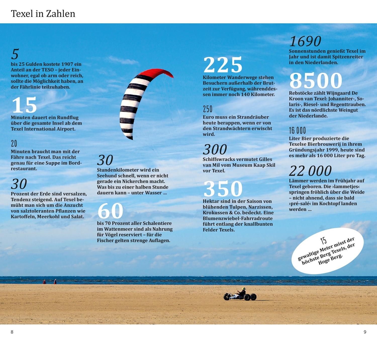 Beispielinhalt (Bild) DUMONT direkt Reiseführer Texel