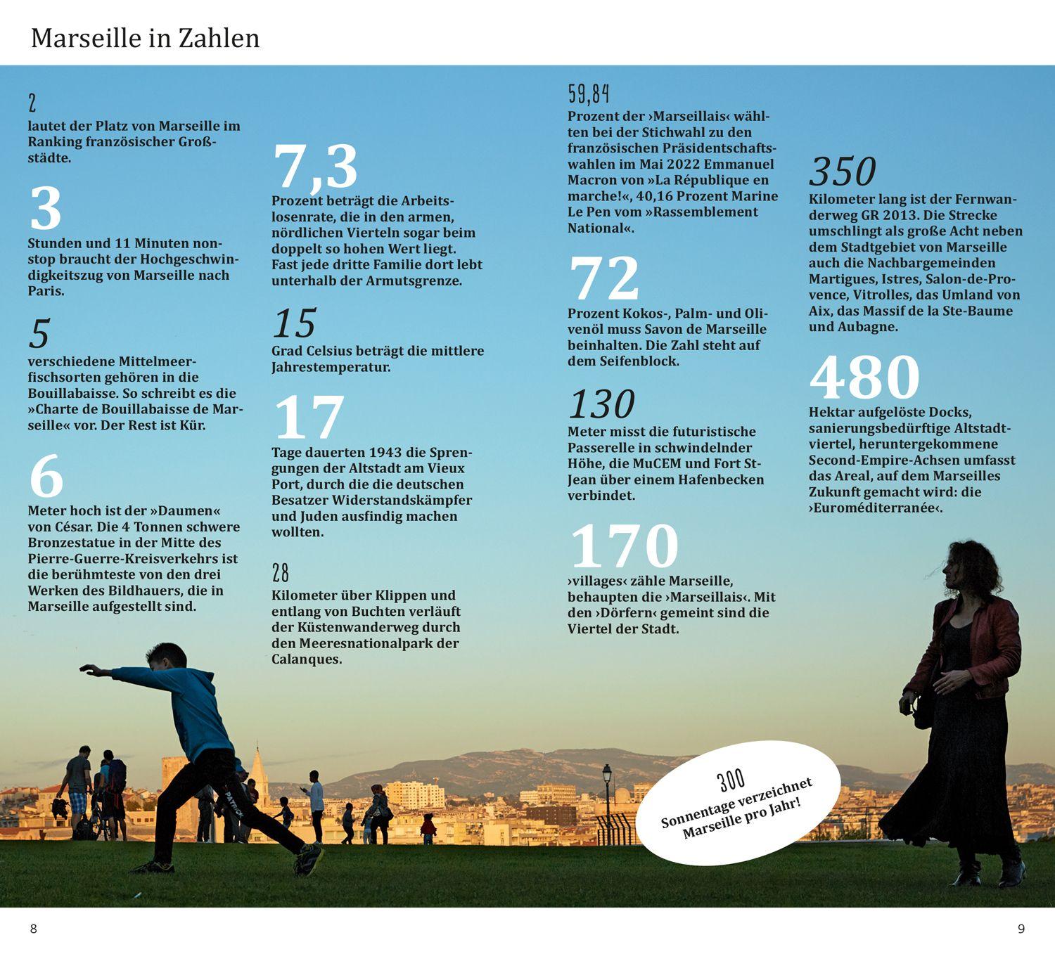 Beispielinhalt (Bild) DUMONT direkt Reiseführer Marseille