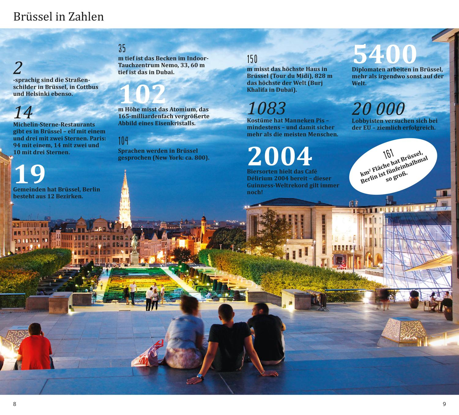 Beispielinhalt (Bild) DUMONT direkt Reiseführer Brüssel