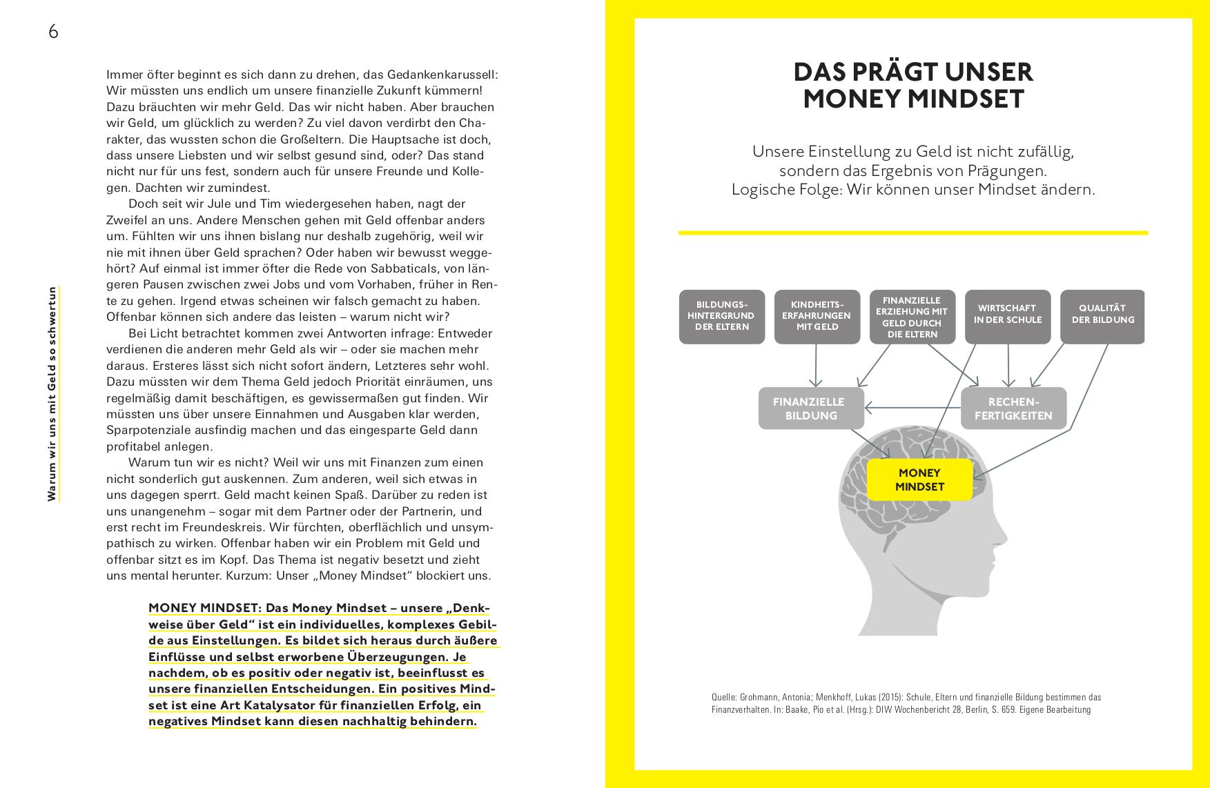 Beispielinhalt (Bild) Mehr Geld! Mit einem positiven Money Mindset zur finanziellen Freiheit
