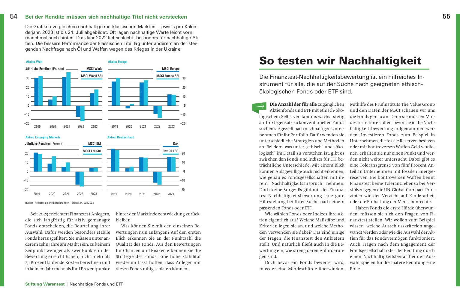 Beispielinhalt (Bild) Nachhaltig Geld anlegen