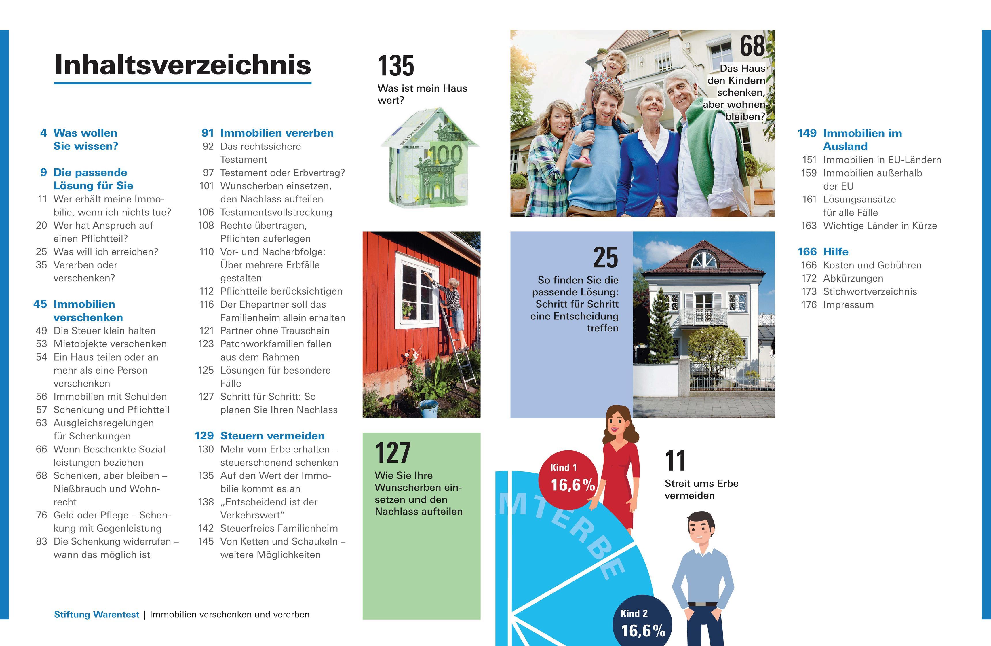 Beispielinhalt (Bild) Immobilien verschenken und vererben