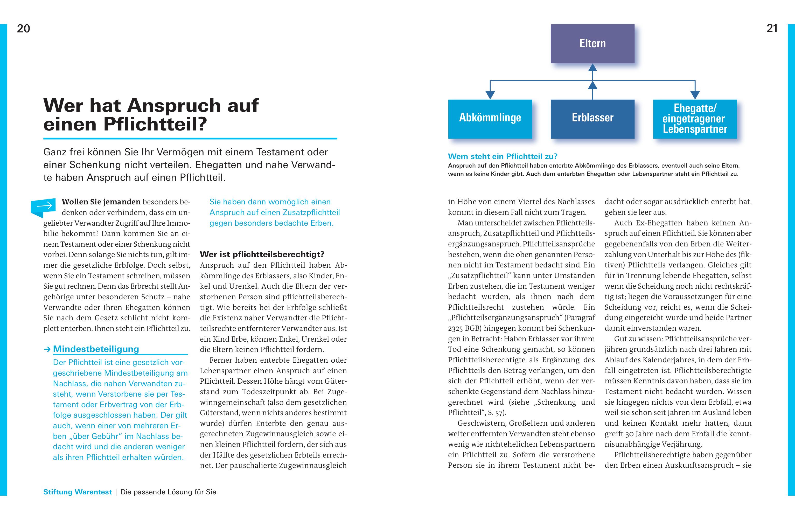 Beispielinhalt (Bild) Immobilien verschenken und vererben