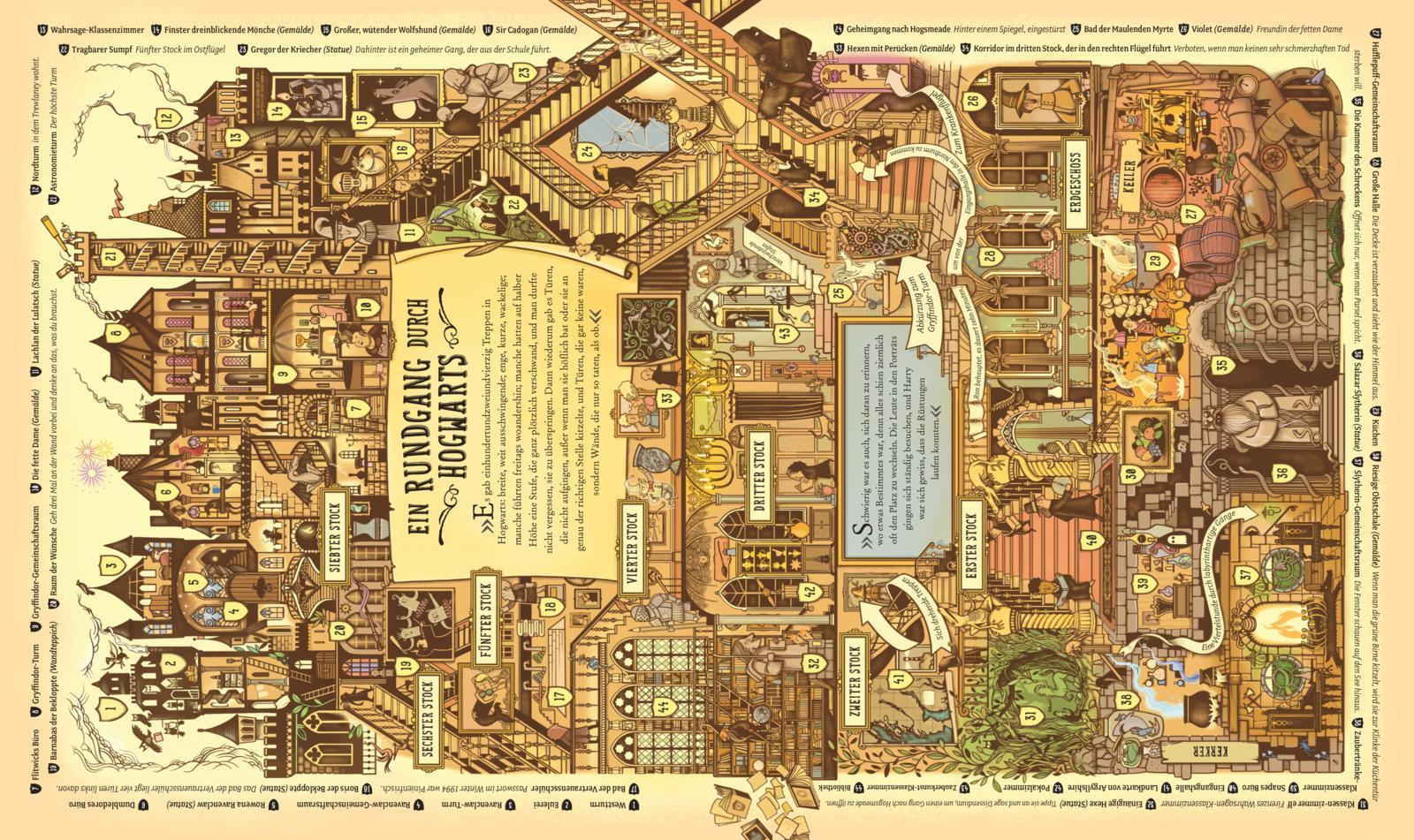 Beispielinhalt (Bild) Die magische Welt von Harry Potter: Das offizielle Handbuch