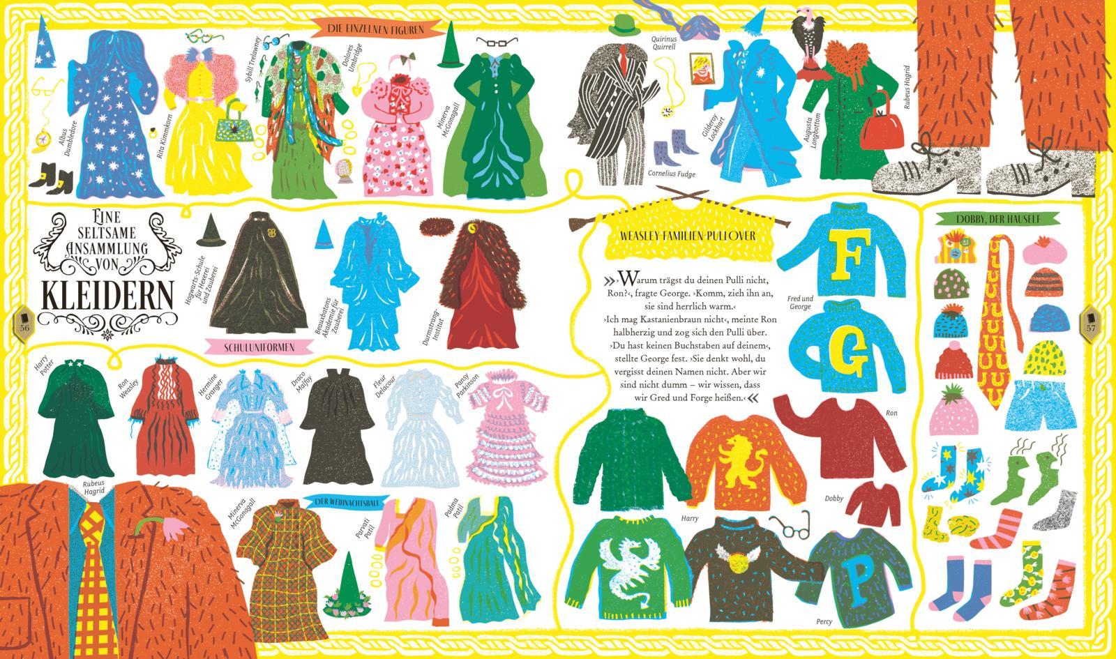 Beispielinhalt (Bild) Die magische Welt von Harry Potter: Das offizielle Handbuch