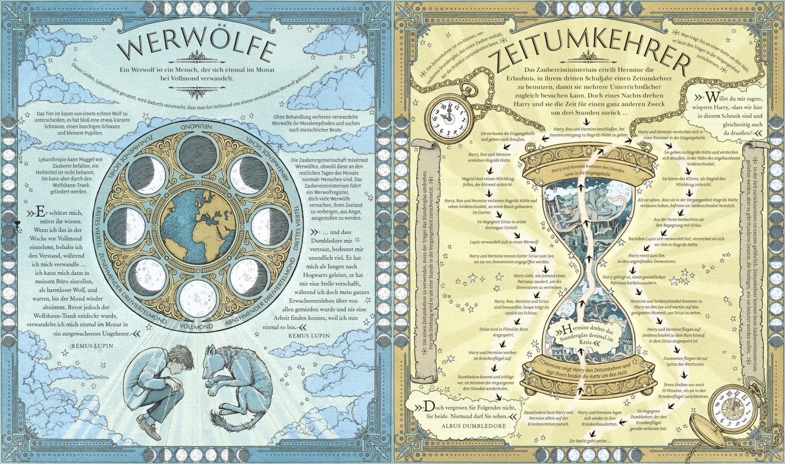 Beispielinhalt (Bild) Die magische Welt von Harry Potter: Das offizielle Handbuch