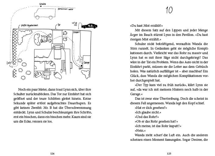 Beispielinhalt (Bild) Was Wanda will
