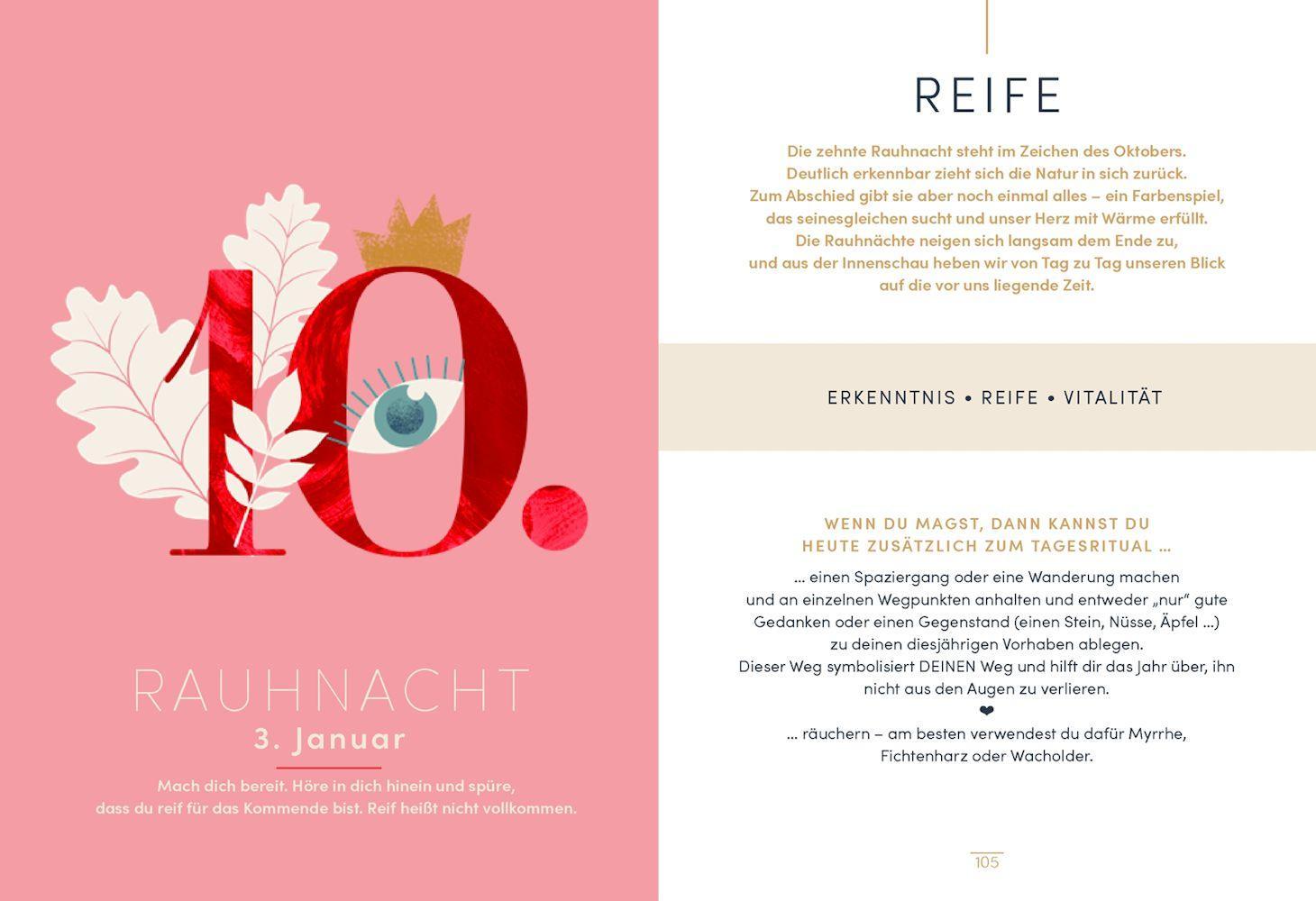 Beispielinhalt (Bild) Rauhnächte - 12 Tage nur für dich