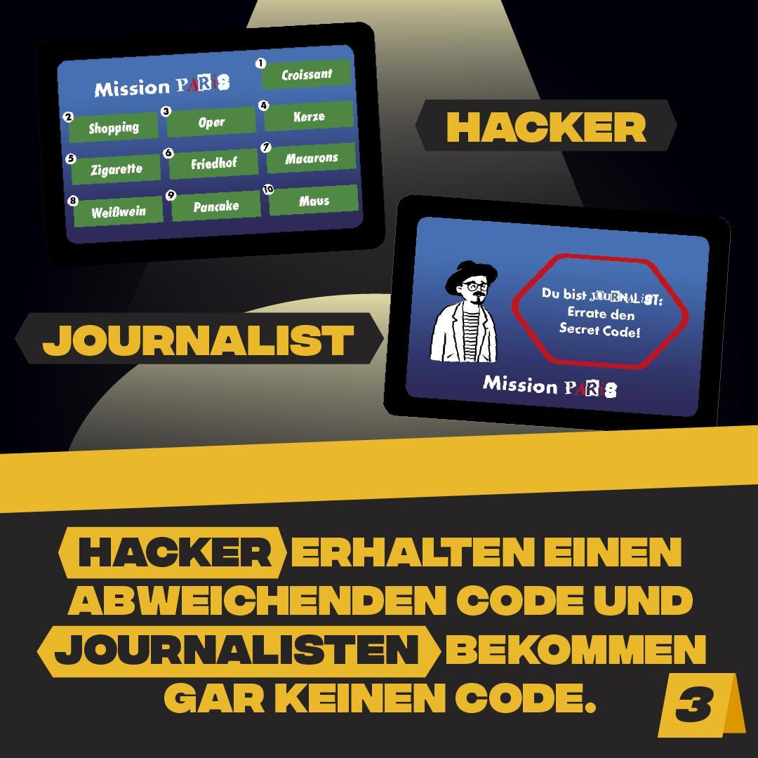 Beispielinhalt (Bild) Little Secret