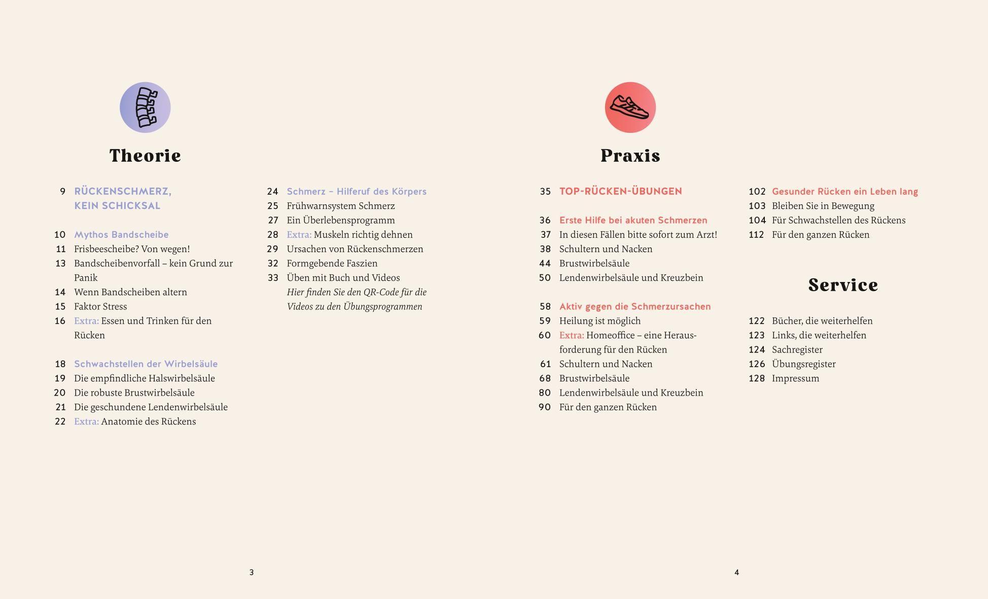 Beispielinhalt (Bild) Bandscheiben-Akut-Training