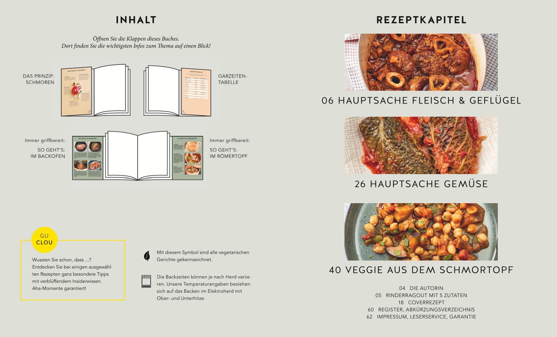 Beispielinhalt (Bild) Schmorgerichte