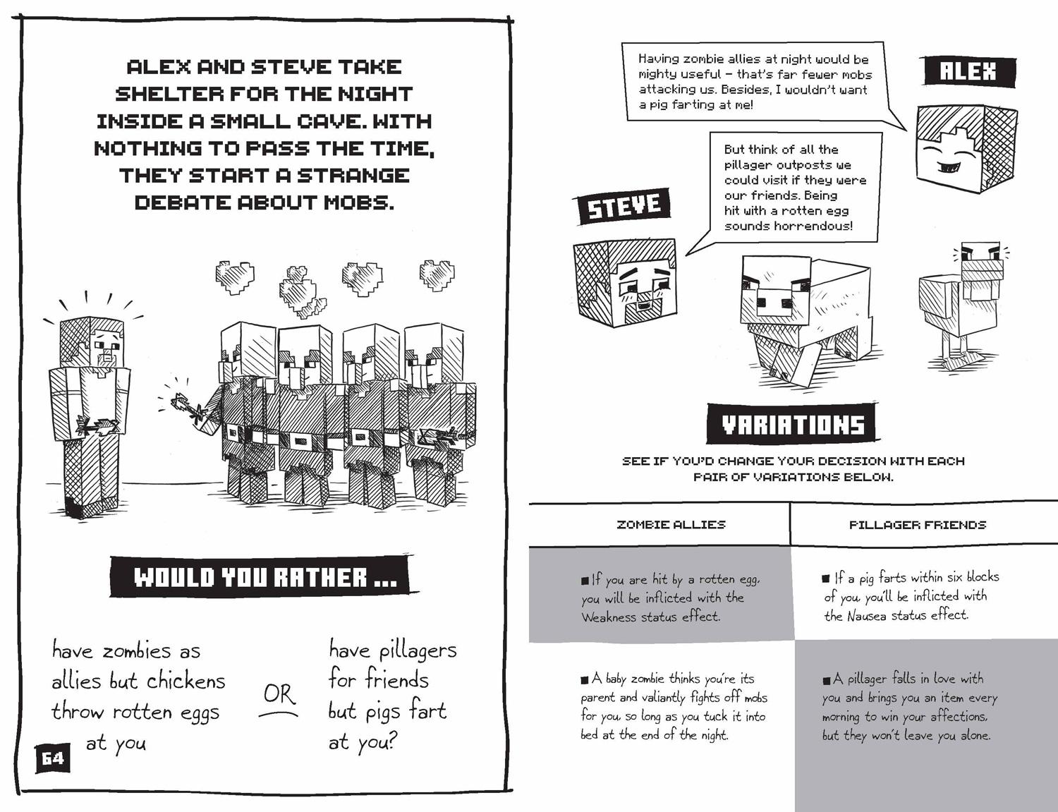 Beispielinhalt (Bild) Minecraft Would You Rather