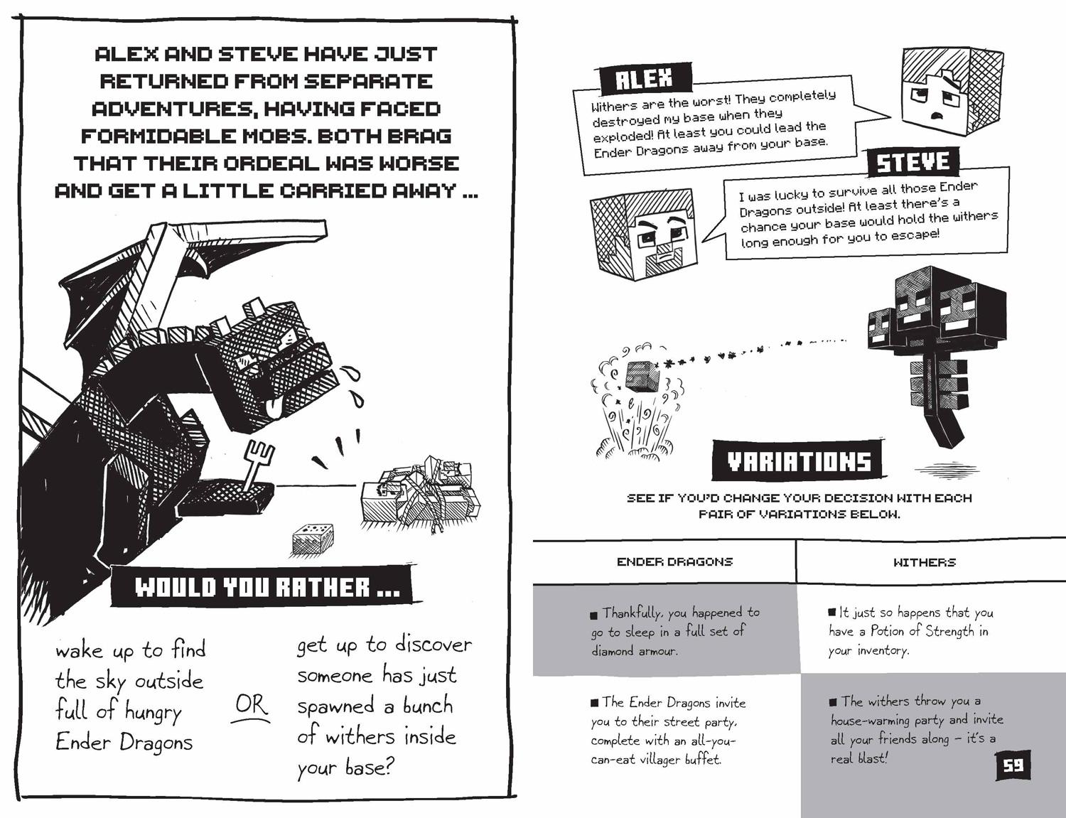 Beispielinhalt (Bild) Minecraft Would You Rather