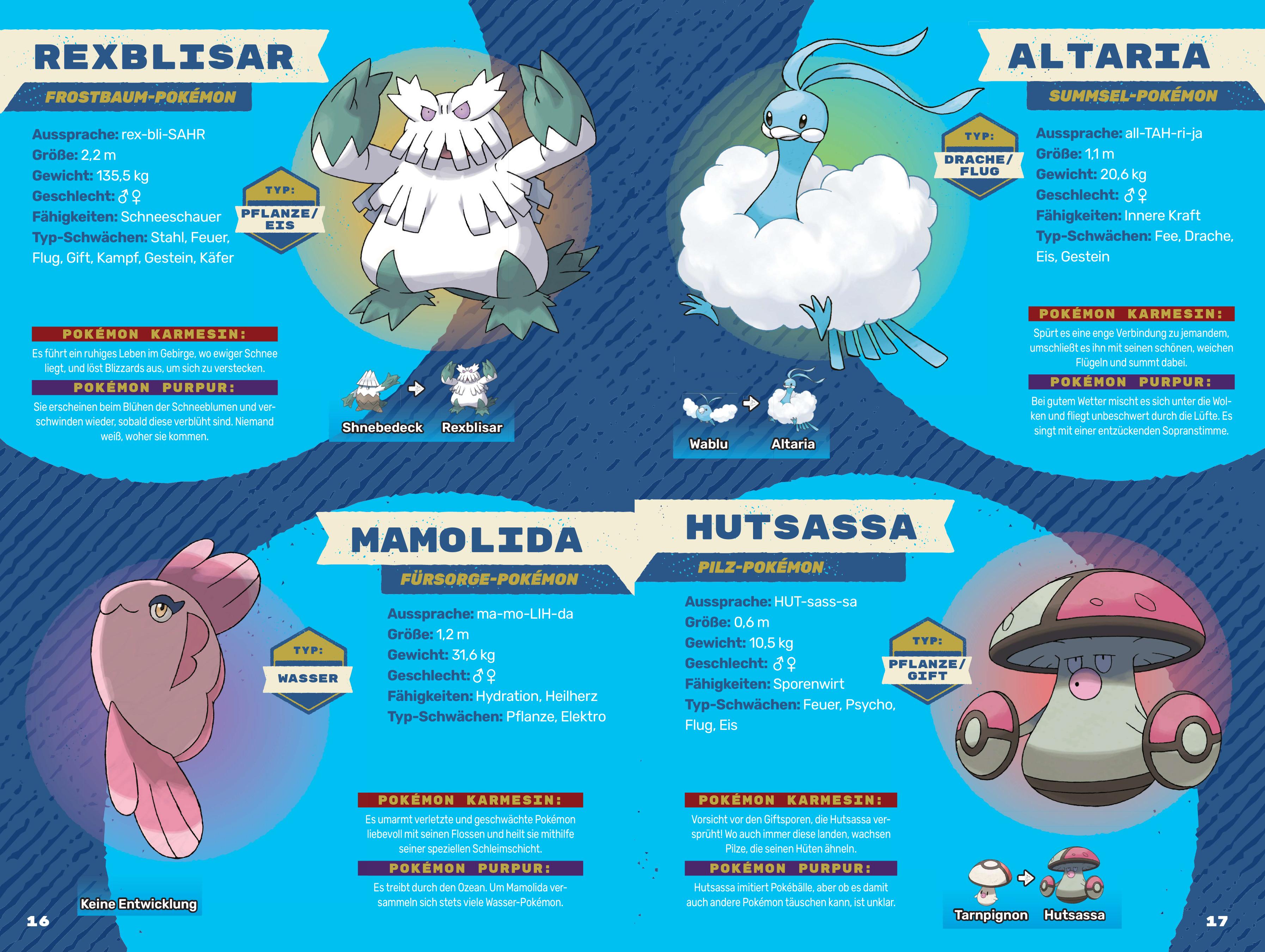 Beispielinhalt (Bild) Pokémon: Das große Paldea-Lexikon