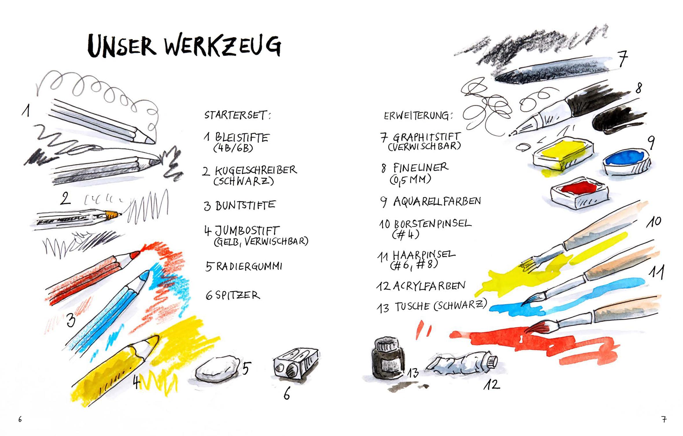 Beispielinhalt (Bild) Ich kann (keine) Katzen zeichnen