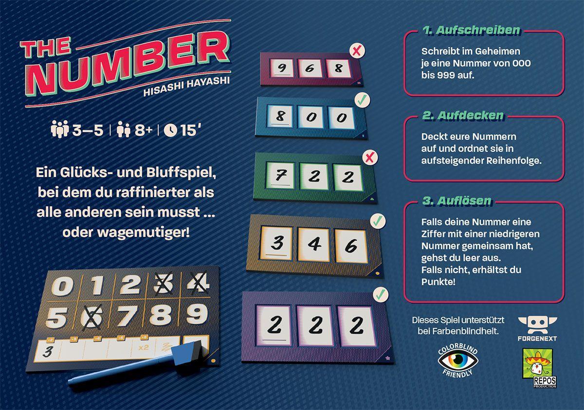 Beispielinhalt (Bild) The Number