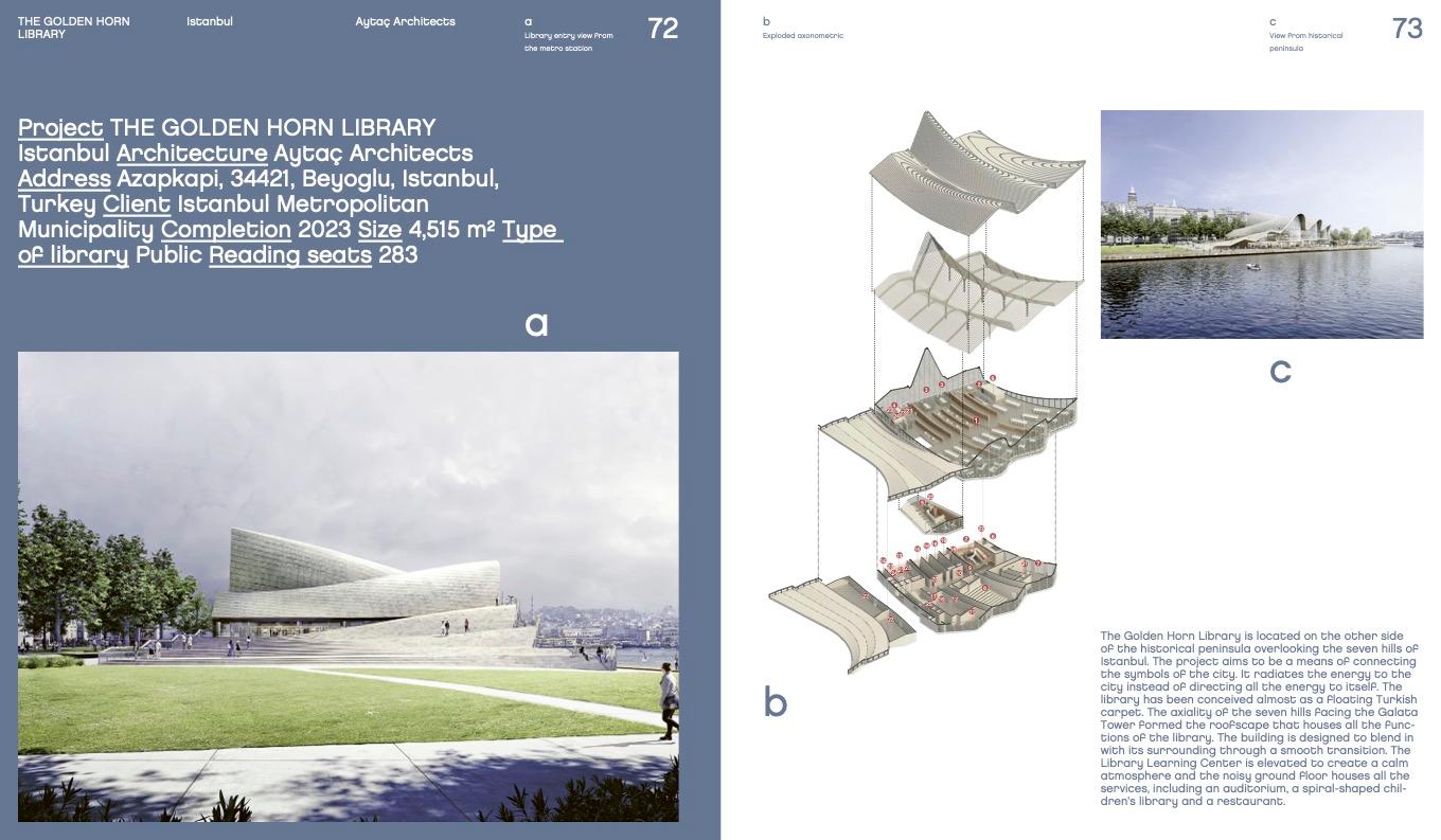 Beispielinhalt (Bild) Buildings for Books