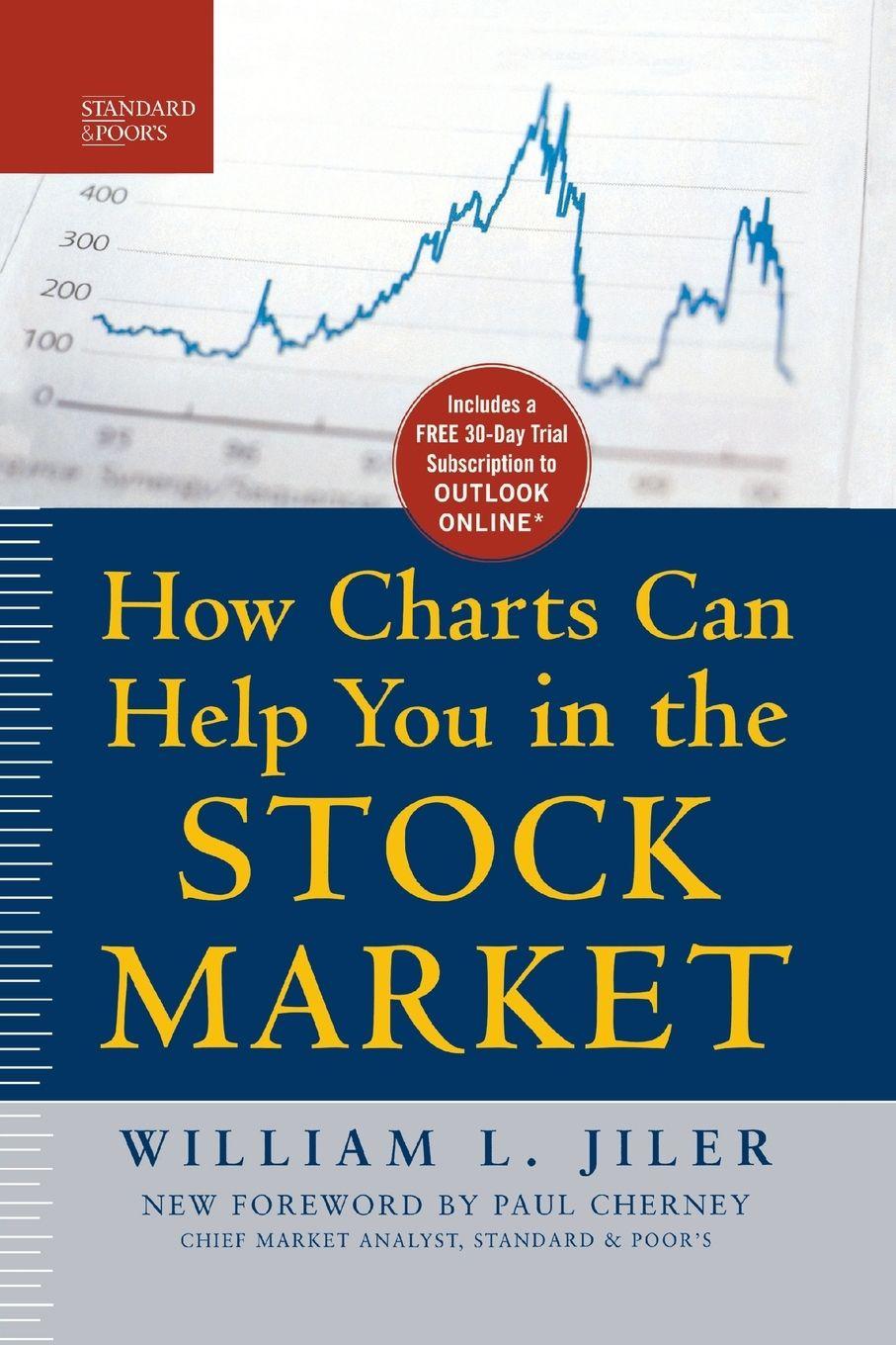 Vorderes Coverbild How Charts Can Help You in the Stock Market