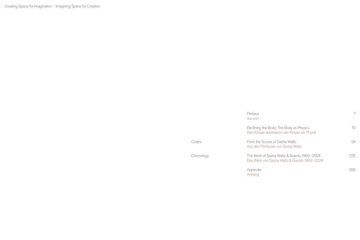 Beispielinhalt (Bild) Sasha Waltz & Guests