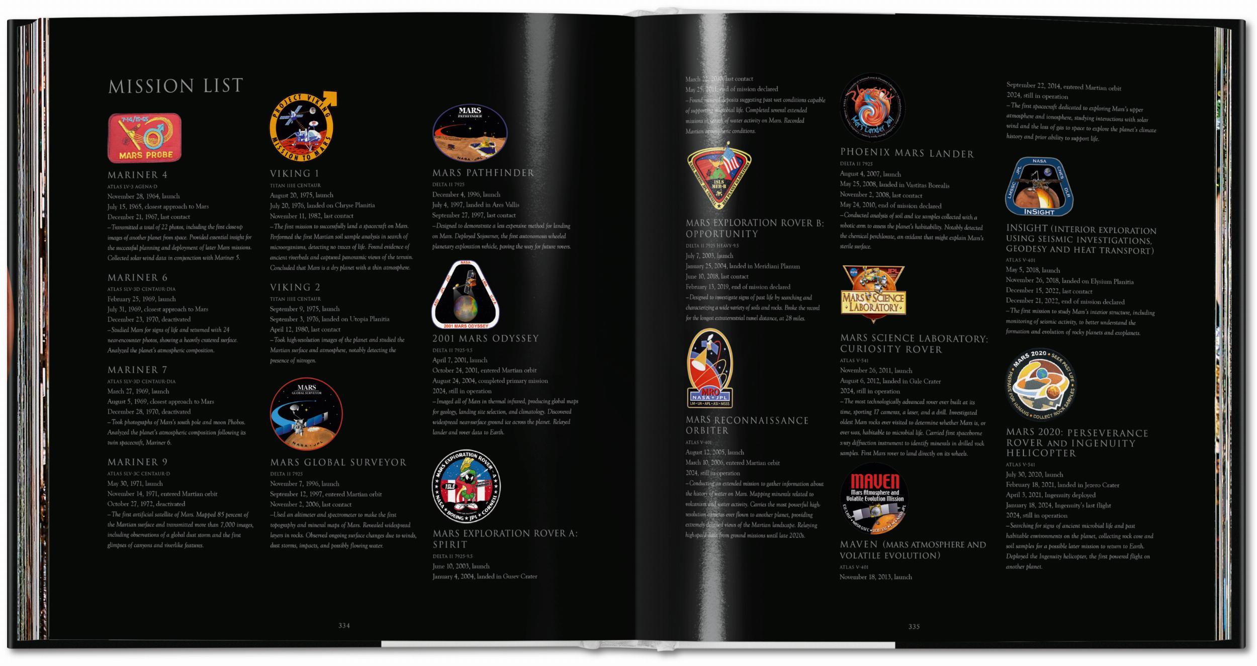 Beispielinhalt (Bild) Mars. Photographs from the NASA Archives