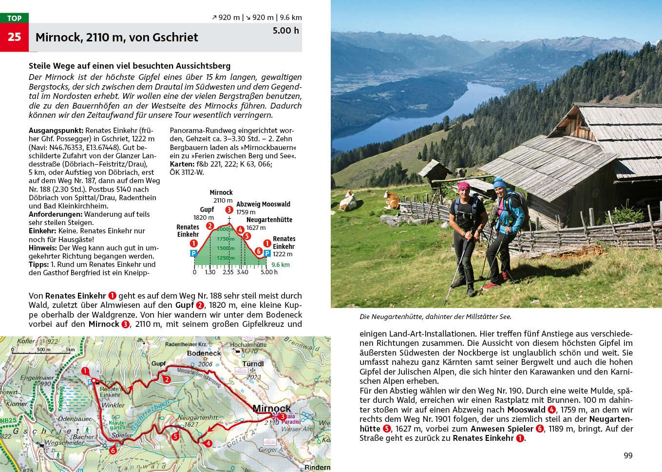Beispielinhalt (Bild) Nockberge