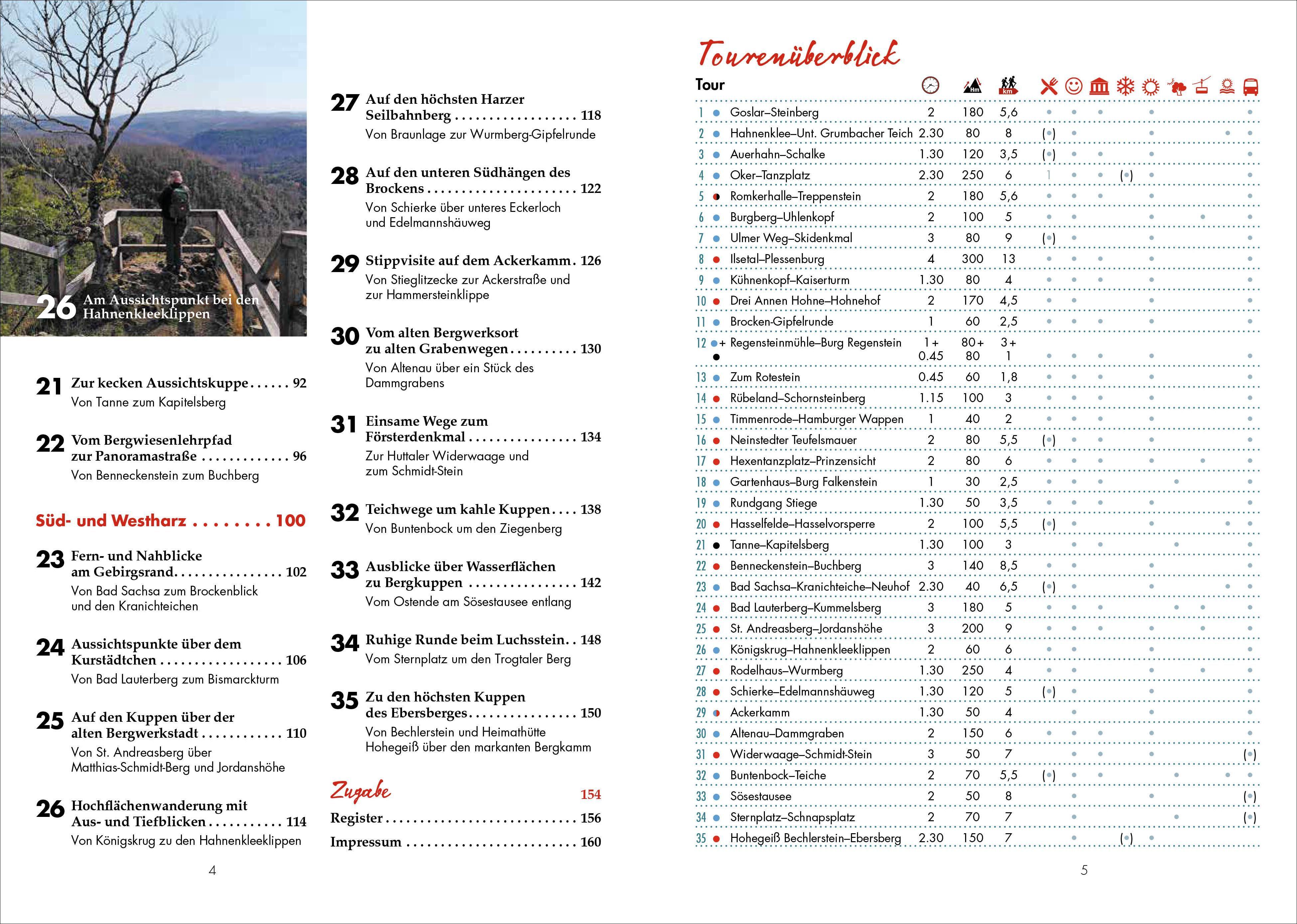 Beispielinhalt (Bild) Panoramawege für Senioren Harz