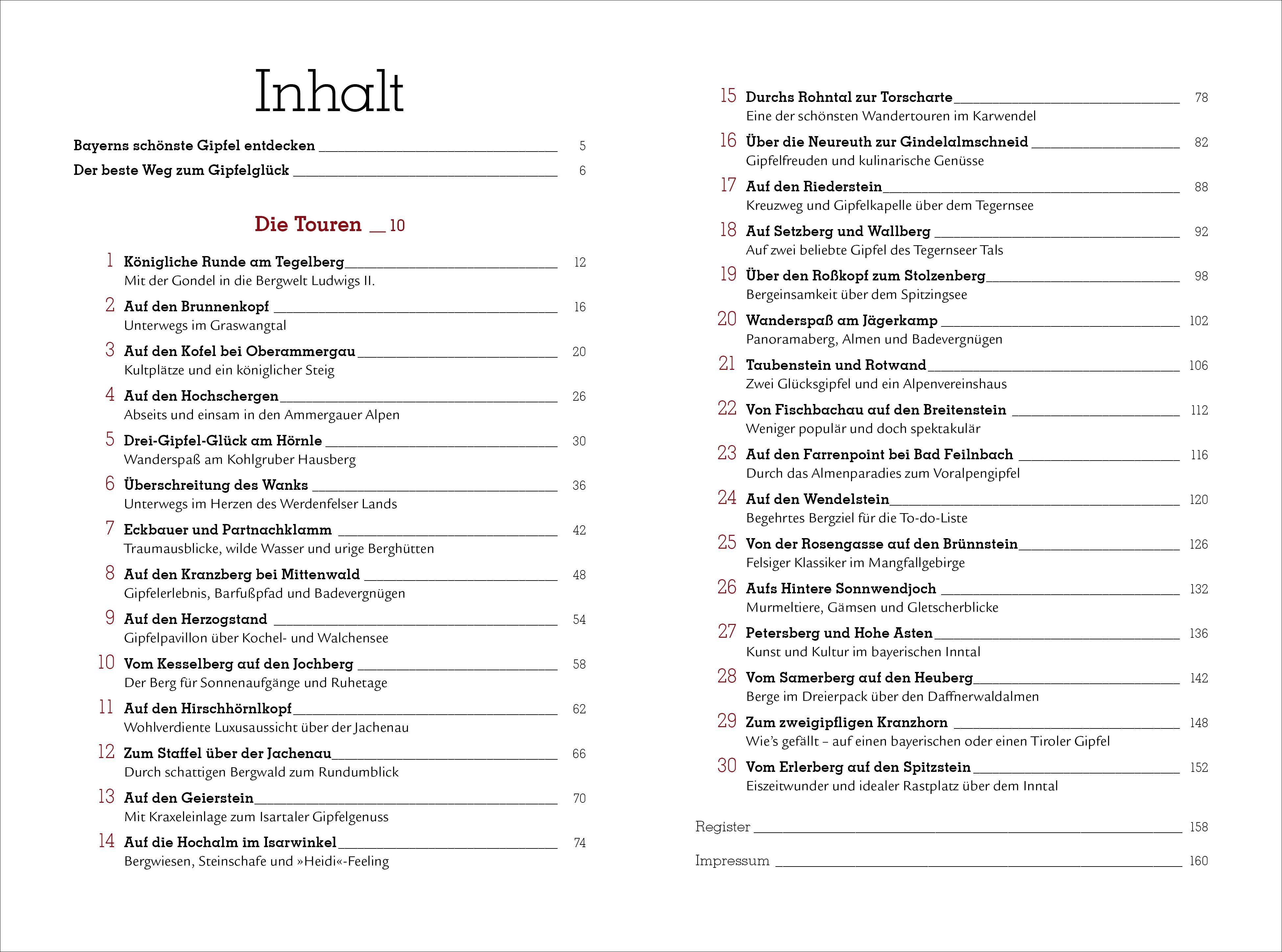 Beispielinhalt (Bild) Bayerns schönste Gipfel