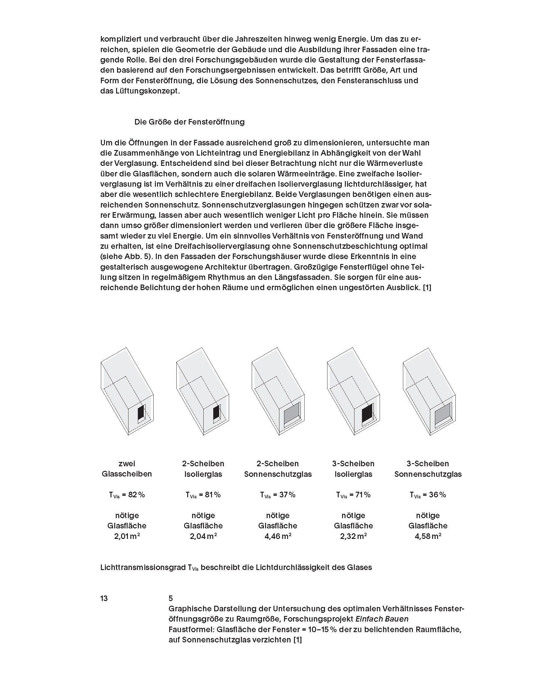 Beispielinhalt (Bild) Einfach Bauen: Holzfenster