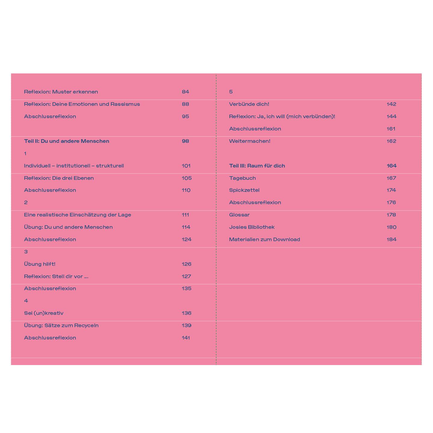 Beispielinhalt (Bild) Mein Workbook zu Rassismus.