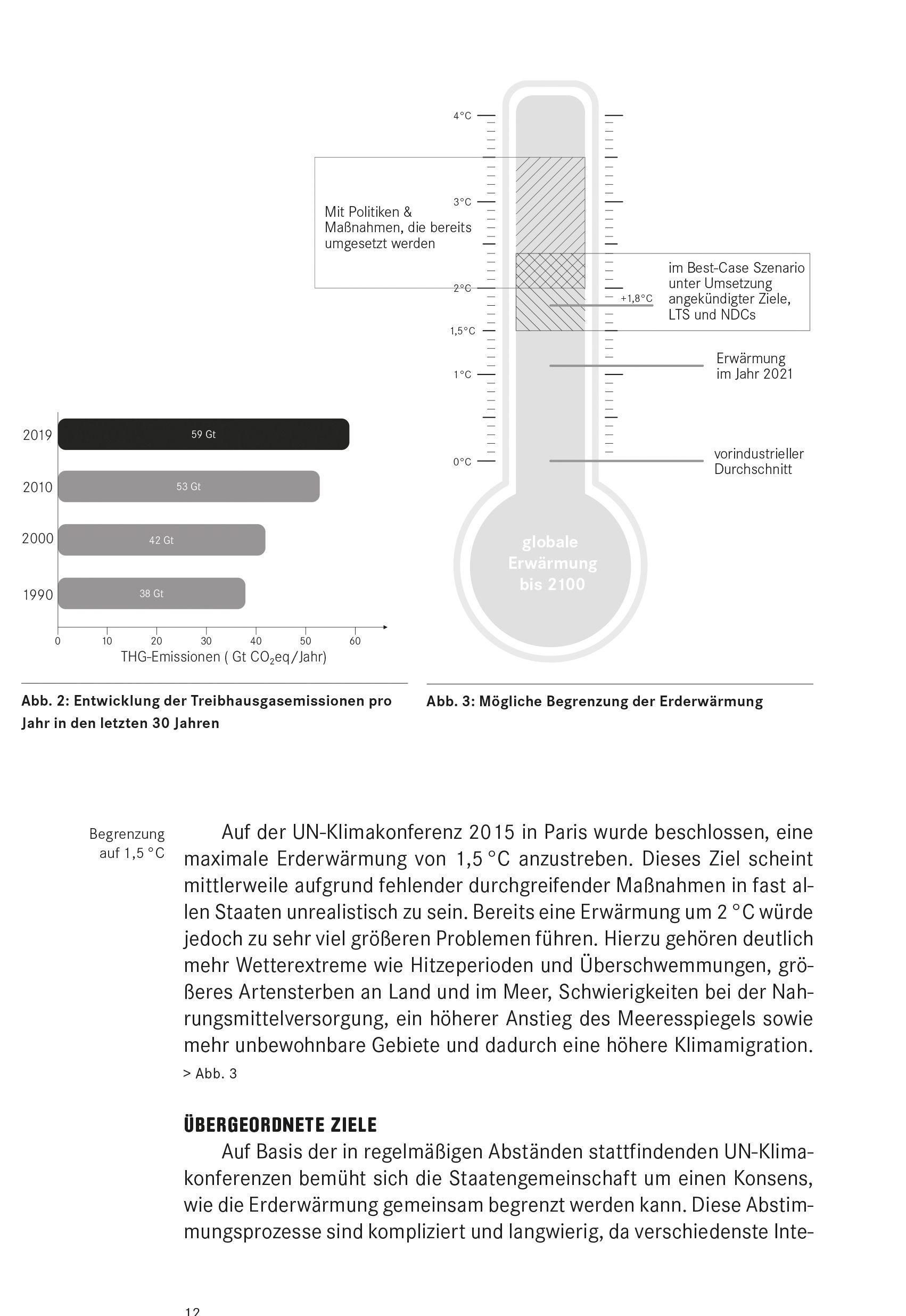 Beispielinhalt (Bild) Basics Klimagerechtes Planen und Bauen