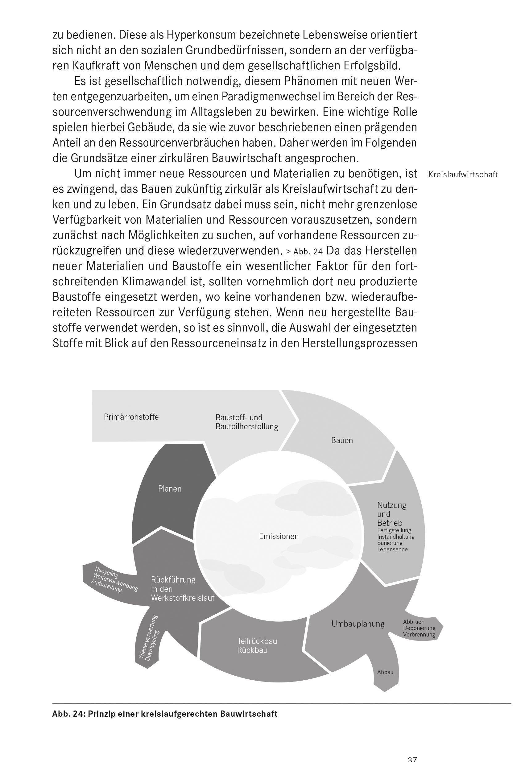 Beispielinhalt (Bild) Basics Klimagerechtes Planen und Bauen